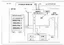 Fig. 01 - Method of placement and routing in a reconfiguration of a dynamically reconfigurable processor