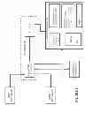 Fig. 03 - Method of placement and routing in a reconfiguration of a dynamically reconfigurable processor