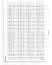 Fig. 06 - Method of placement and routing in a reconfiguration of a dynamically reconfigurable processor