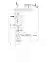 Fig. 10 - Method of placement and routing in a reconfiguration of a dynamically reconfigurable processor