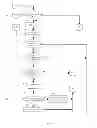 Fig. 13 - Method of placement and routing in a reconfiguration of a dynamically reconfigurable processor