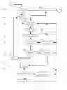 Fig. 17 - Method of placement and routing in a reconfiguration of a dynamically reconfigurable processor