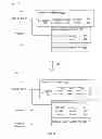 Fig. 07 - Efficient usage of a multi-level register file utilizing a register file bypass