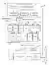 Fig. 01 - Intelligent context management