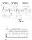 Fig. 02 - Intelligent context management