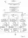 Fig. 05 - Intelligent context management