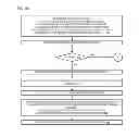 Fig. 07 - Microprocessor that translates conditional load/store instructions into variable number of microinstructions