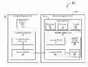 Fig. 01 - Systems and methods generating inter-group and intra-group execution schedules for instruction entity allocation and scheduling on multi-processors