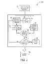 Fig. 04 - Systems and methods generating inter-group and intra-group execution schedules for instruction entity allocation and scheduling on multi-processors