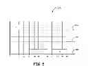Fig. 06 - Systems and methods generating inter-group and intra-group execution schedules for instruction entity allocation and scheduling on multi-processors