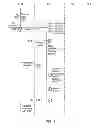 Fig. 09 - Apparatus and method for handling exception events