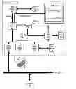 Fig. 01 - Transferring files to a baseboard management controller (‘bmc’) in a computing system