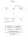 Fig. 03 - Configuring configuration settings using a user context