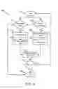 Fig. 07 - APPARATUS, SYSTEM AND METHOD FOR MOTHERBOARD PERSONALIZATION