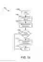 Fig. 08 - APPARATUS, SYSTEM AND METHOD FOR MOTHERBOARD PERSONALIZATION