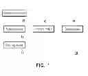 Fig. 02 - METHOD FOR ACCELERATING BOOT-UP AND COMPUTER SYSTEM DEVICE