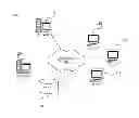 Fig. 01 - Configuring configuration settings using a user context