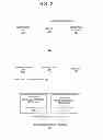 Fig. 03 - Configuring configuration settings using a user context