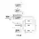 Fig. 09 - CLOUD SYSTEM AND BOOT DEPLOYMENT METHOD FOR THE CLOUD SYSTEM