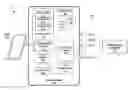 Fig. 01 - Configuration file updater