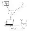 Fig. 06 - ACTIVITY ENABLED ACCESS