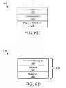 Fig. 13 - ACTIVITY ENABLED ACCESS