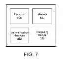 Fig. 14 - ACTIVITY ENABLED ACCESS