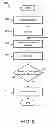 Fig. 15 - ACTIVITY ENABLED ACCESS