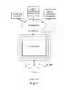 Fig. 08 - Utilizing X.509 authentication for single sign-on between disparate servers