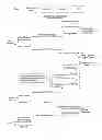 Fig. 01 - Method for exporting on a secure server data comprised on a UICC comprised in a terminal
