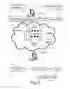 Fig. 04 - SYSTEM AND METHOD FOR PROVIDING A SECURE BOOK DEVICE USING CRYPTOGRAPHICALLY SECURE COMMUNICATIONS ACROSS SECURE NETWORKS