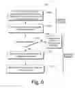 Fig. 07 - SYSTEM AND METHOD FOR PROVIDING A SECURE BOOK DEVICE USING CRYPTOGRAPHICALLY SECURE COMMUNICATIONS ACROSS SECURE NETWORKS
