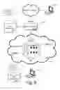 Fig. 09 - SYSTEM AND METHOD FOR PROVIDING A SECURE BOOK DEVICE USING CRYPTOGRAPHICALLY SECURE COMMUNICATIONS ACROSS SECURE NETWORKS