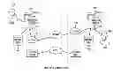Fig. 01 - System and method for facilitating communications based on trusted relationships