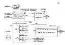 Fig. 01 - Methods and apparatus for anonymous key management in mobile ad hoc networks