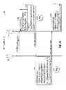 Fig. 04 - Methods and apparatus for anonymous key management in mobile ad hoc networks