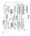Fig. 06 - Methods and apparatus for anonymous key management in mobile ad hoc networks