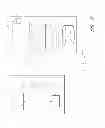 Fig. 04 - Secure electronic mail system