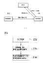 Fig. 02 - Method for password based authentication and apparatus executing the method