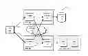 Fig. 01 - Insuring integrity of remote procedure calls used in a client and server storage system