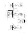 Fig. 03 - Insuring integrity of remote procedure calls used in a client and server storage system