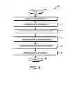 Fig. 10 - Insuring integrity of remote procedure calls used in a client and server storage system