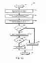 Fig. 11 - Insuring integrity of remote procedure calls used in a client and server storage system