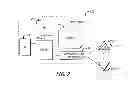 Fig. 03 - Multi-tier wireless home mesh network with a secure network discovery protocol
