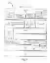 Fig. 04 - Multi-tier wireless home mesh network with a secure network discovery protocol