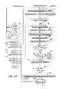 Fig. 08 - Multi-tier wireless home mesh network with a secure network discovery protocol