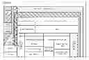 Fig. 01 - SECURING DEVICE ENVIRONMENT FOR TRUST PROVISIONING