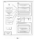 Fig. 02 - SECURING DEVICE ENVIRONMENT FOR TRUST PROVISIONING