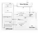 Fig. 01 - Searching over encrypted keywords in a database