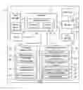 Fig. 01 - Device and method for secure memory access
